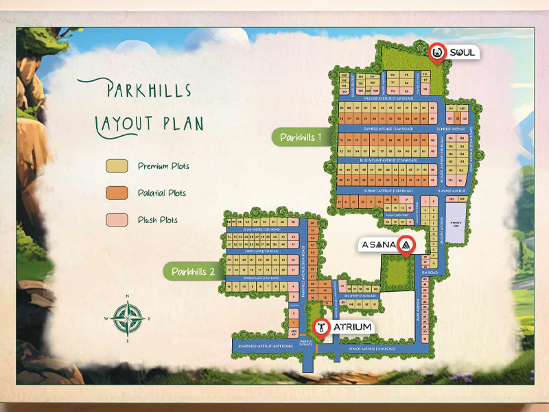 Master Layout